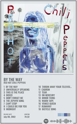 Red Hot Chili Peppers - By the Way Deluxe Edition.jpg